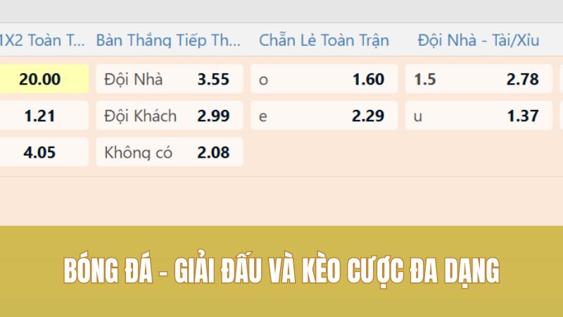 Chiến Thuật O Thể Thao GO88 Giữ Vốn, Ăn Đều 2 Bóng đá – giải đấu và kèo cược đa dạng