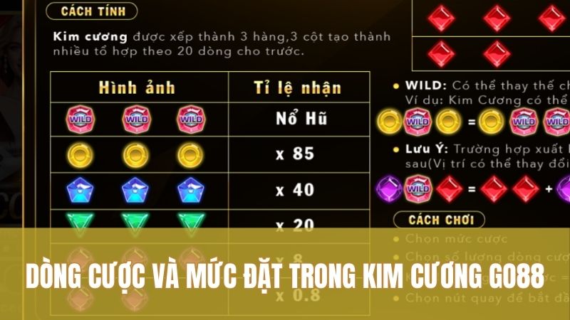 Kim Cương GO88 Và Chiến Lược Nâng Cấp Thắng Lợi 3 Dòng cược và mức đặt trong Kim Cương GO88