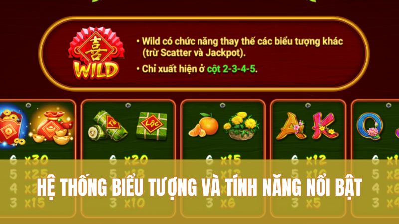 Hệ thống biểu tượng và tính năng nổi bật